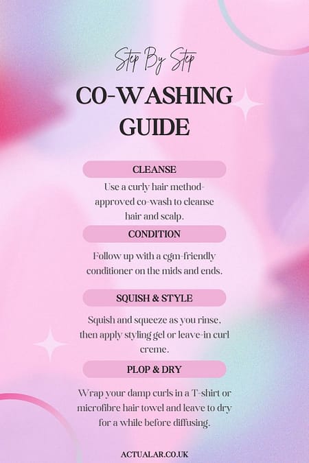 co-washing guide step by step with instructions to cleanse, condition, squish and style, then plop and dry.